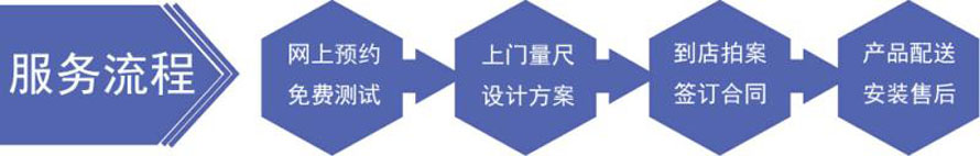 pp通风柜 pp通风柜